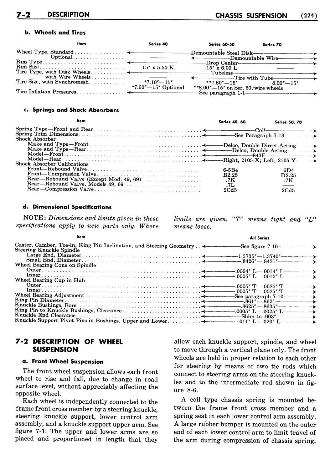 n_08 1955 Buick Shop Manual - Chassis Suspension-002-002.jpg